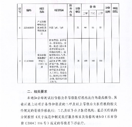 5.6物价2_副本2.png