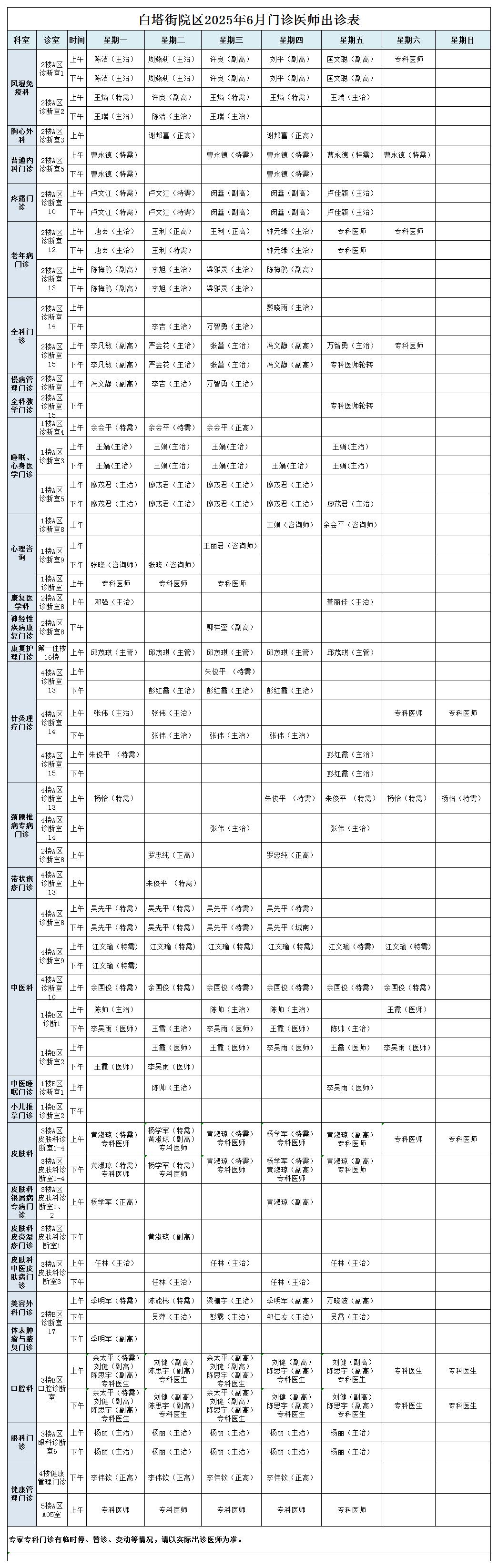 专家专科门诊排班表2025年6月（白塔街、高新院区）_白塔街院区(6).jpg