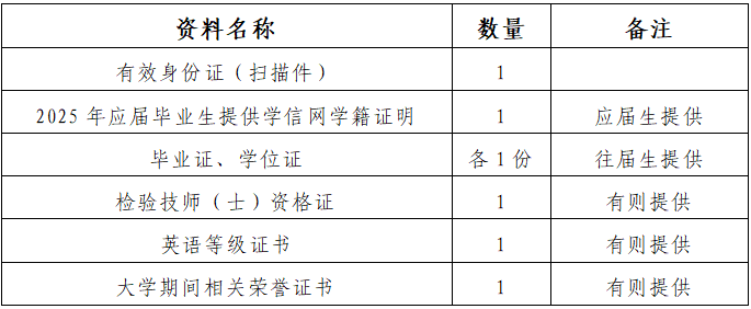 资料清单.png