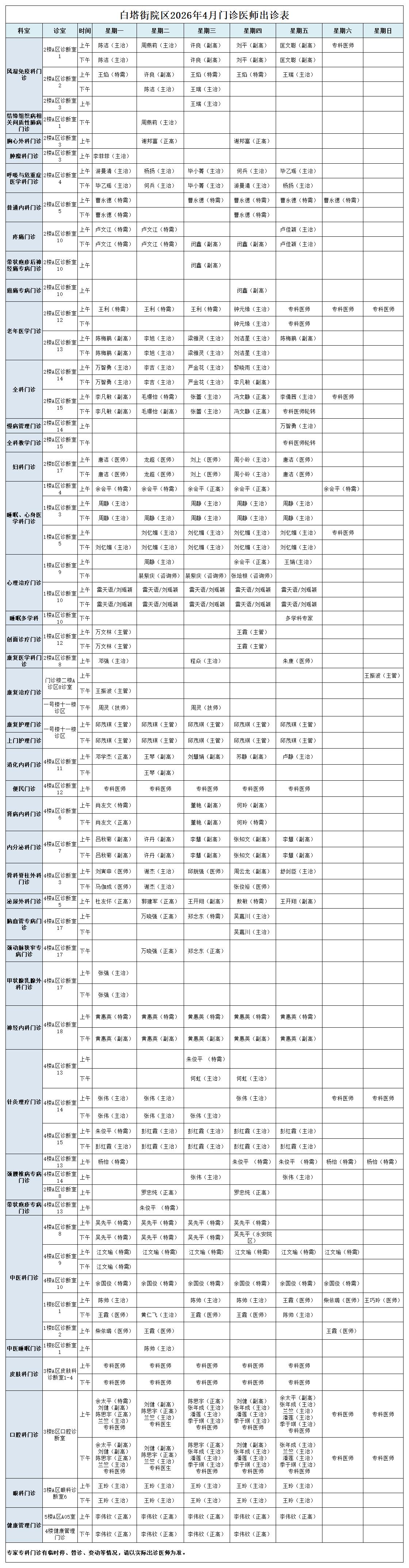 专家专科门诊排班表2026年4月（白塔街、高新院区）_白塔街院区.jpg