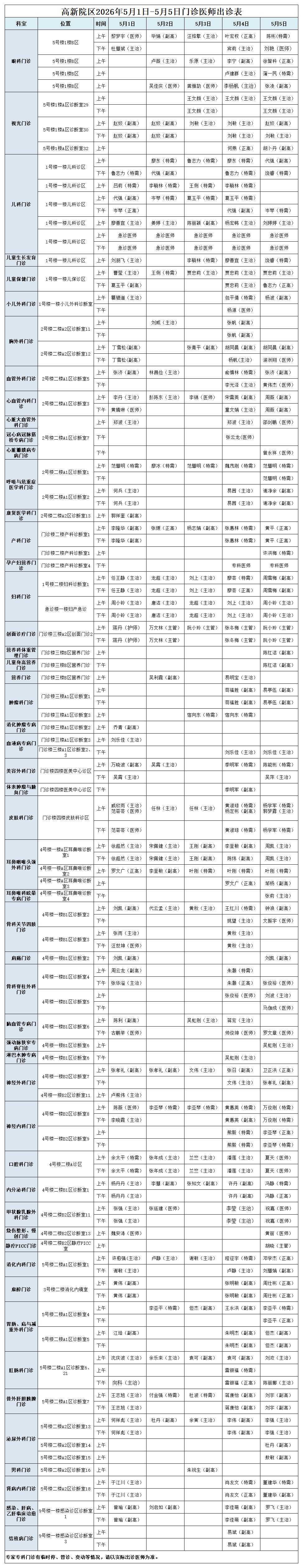 2026年五一劳动节门诊排班表（高新、白塔院区）_高新院区(1).jpg