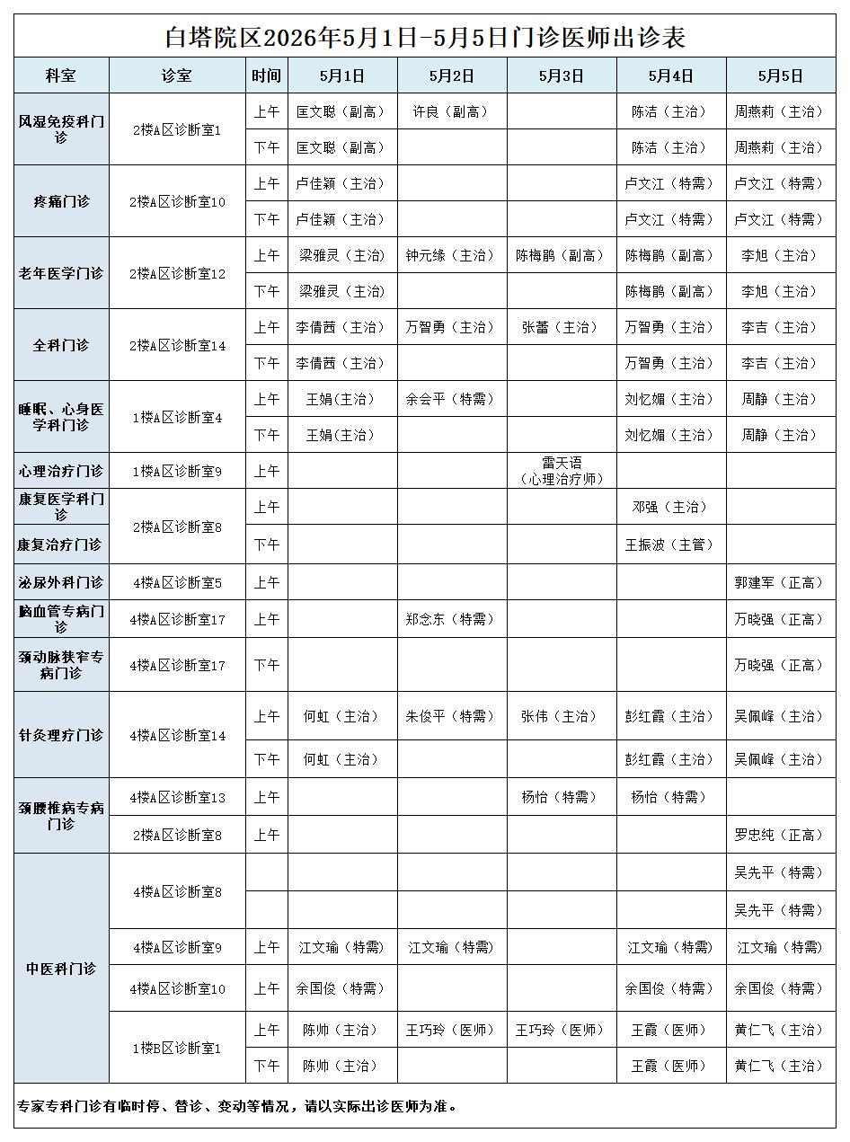 2026年五一劳动节门诊排班表（高新、白塔院区）_白塔院区(1).jpg